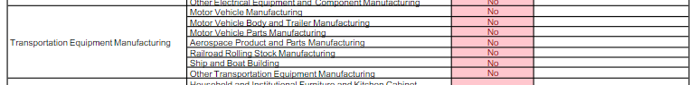 COVID Business Grid 1